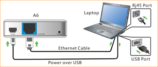 说明: //www.tendacn.com/userfiles/WordToHtml/Internet settings/A6-How to login to the setup page.files/image002.png